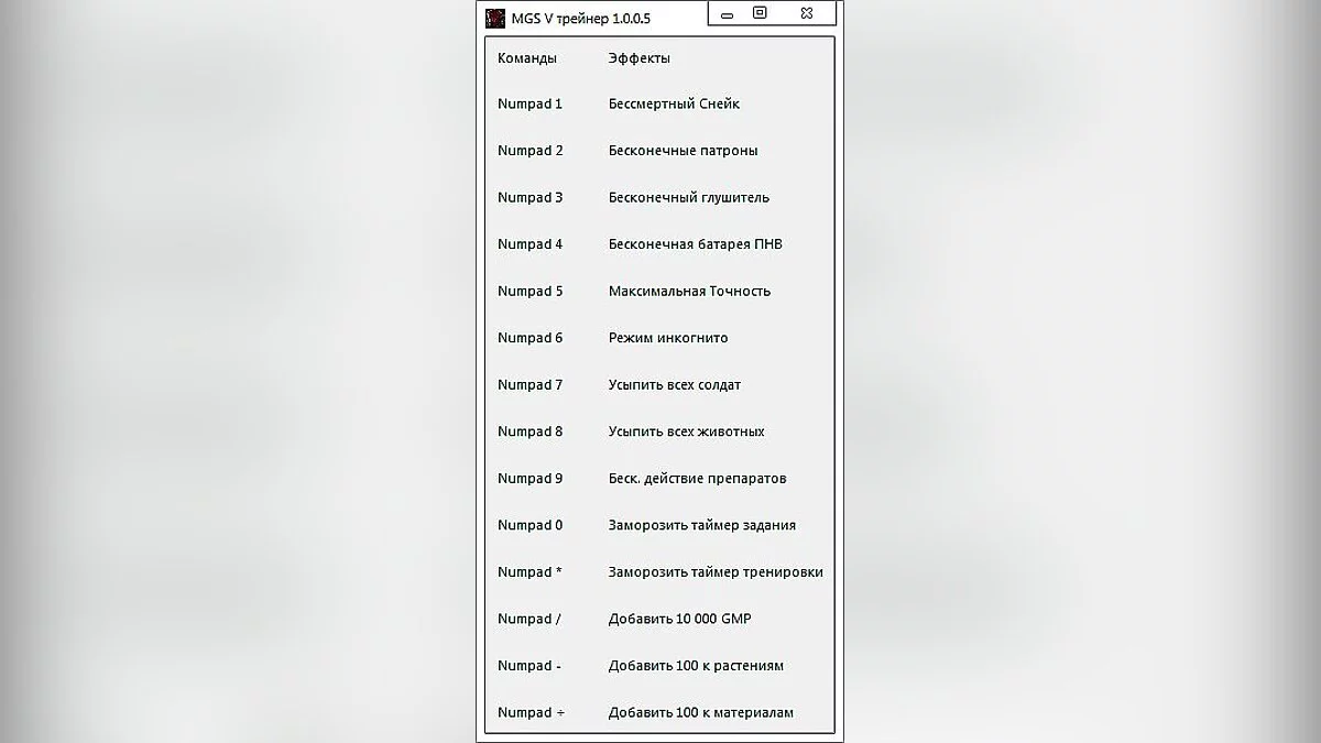 Metal Gear Solid 5: The Phantom Pain — Трейнер / Trainer (+22) [1.0.1.0 - 1.0.4.0] [FLiNG]
