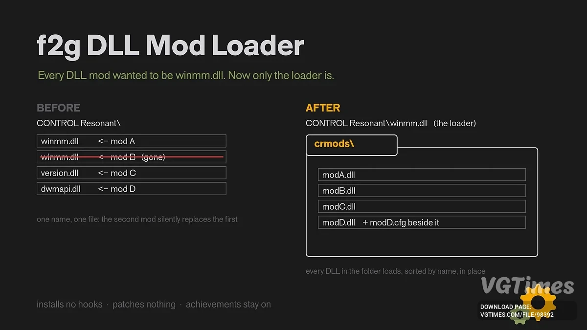 Control Resonant — ftg DLL Mod Loader — загрузчик DLL-модификаций