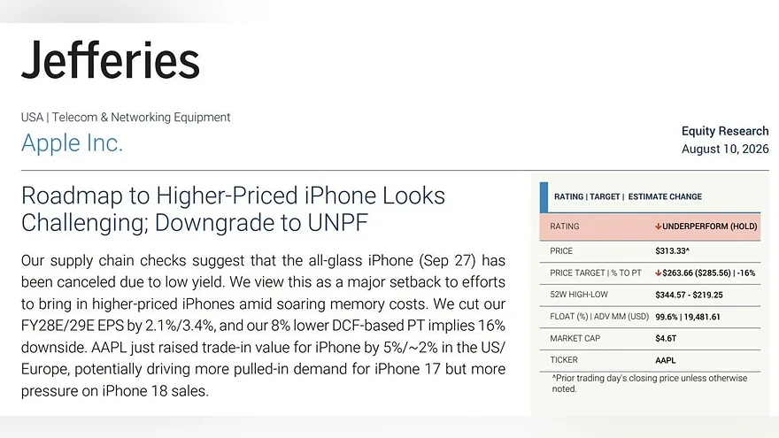 Отчёт Jefferies об iPhone