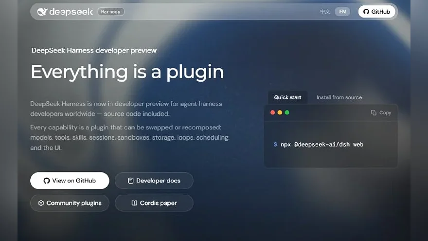 Страница DeepSeek Harness