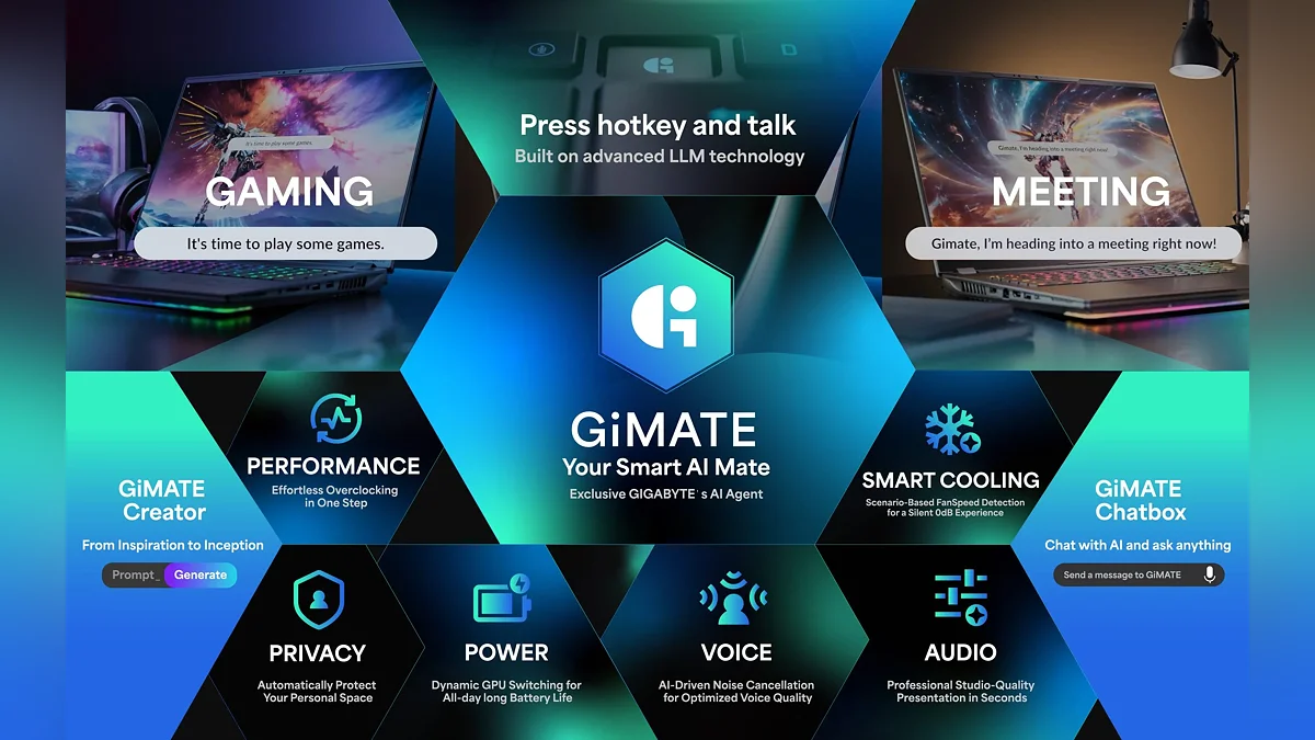 AI-помощник GiMATE от GIGABYTE