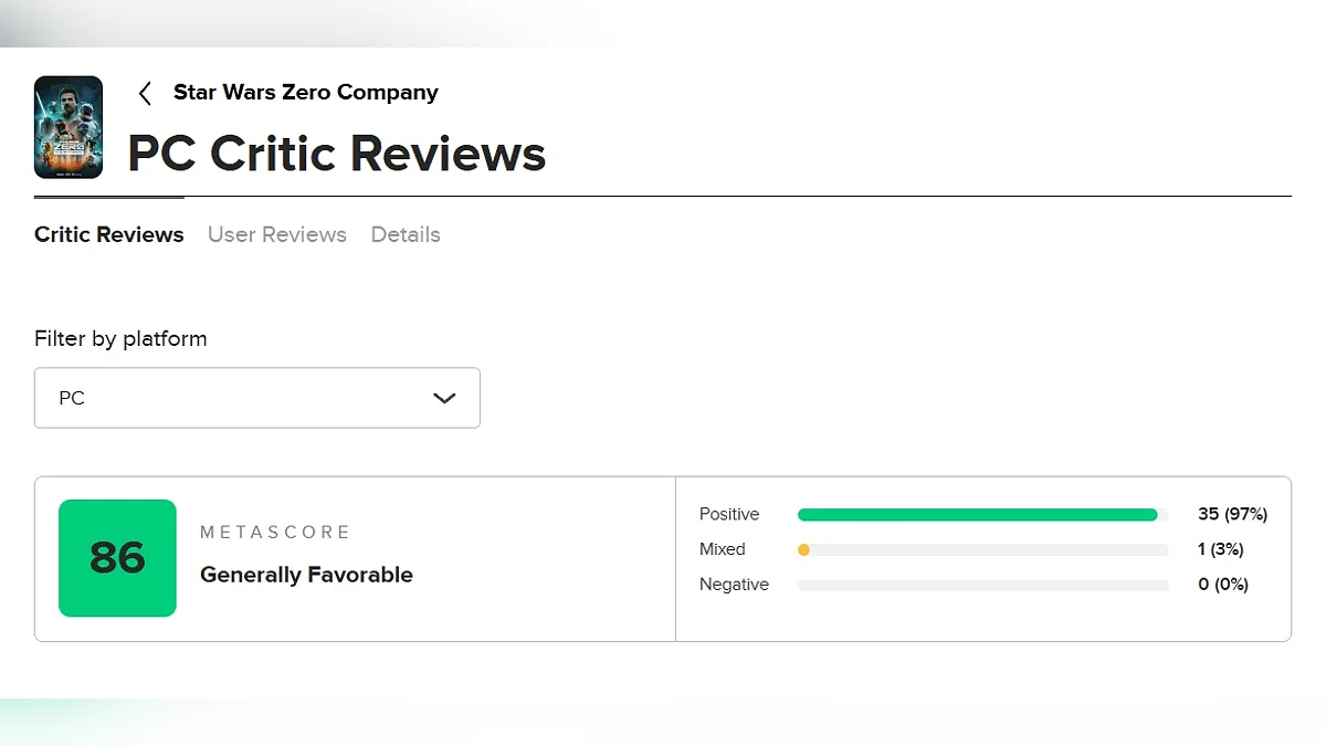 Средняя оценка Star Wars: Zero Company на Metacritic