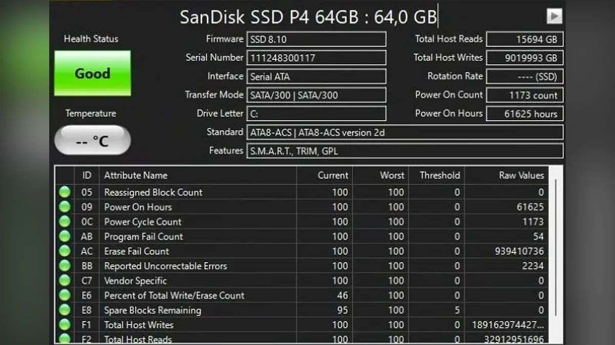 SSD оказался очень выносливым