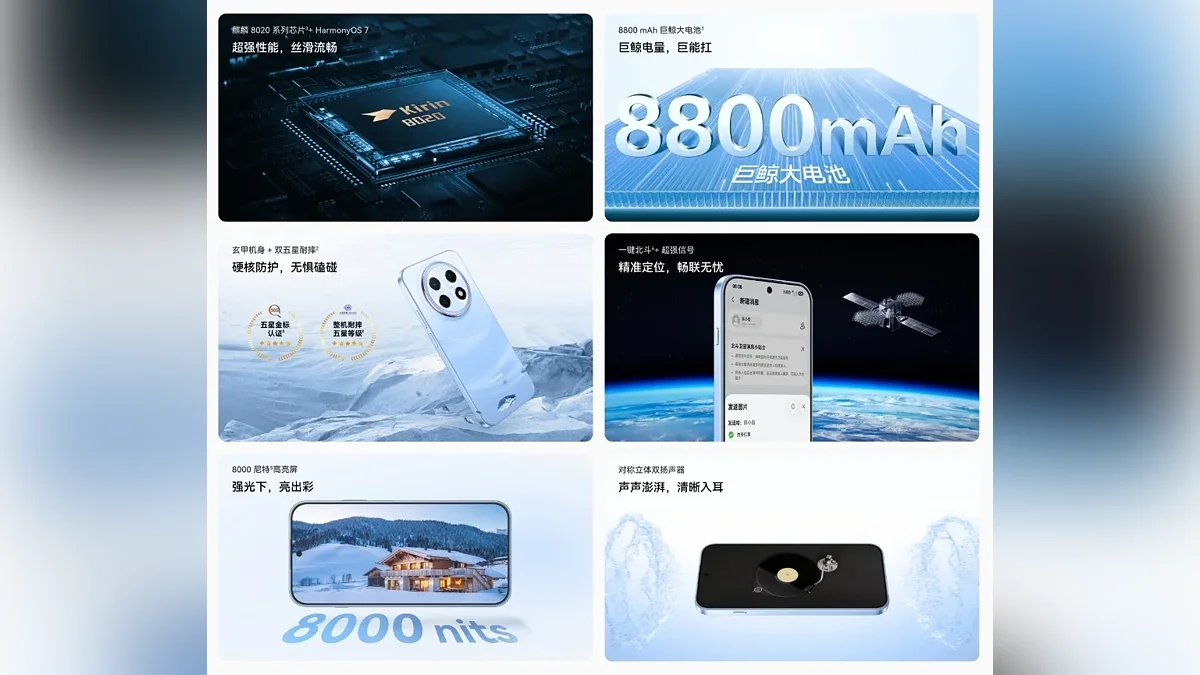 Huawei представила Enjoy 100 — смартфоны на чипах Kirin с поддержкой спутниковой связи