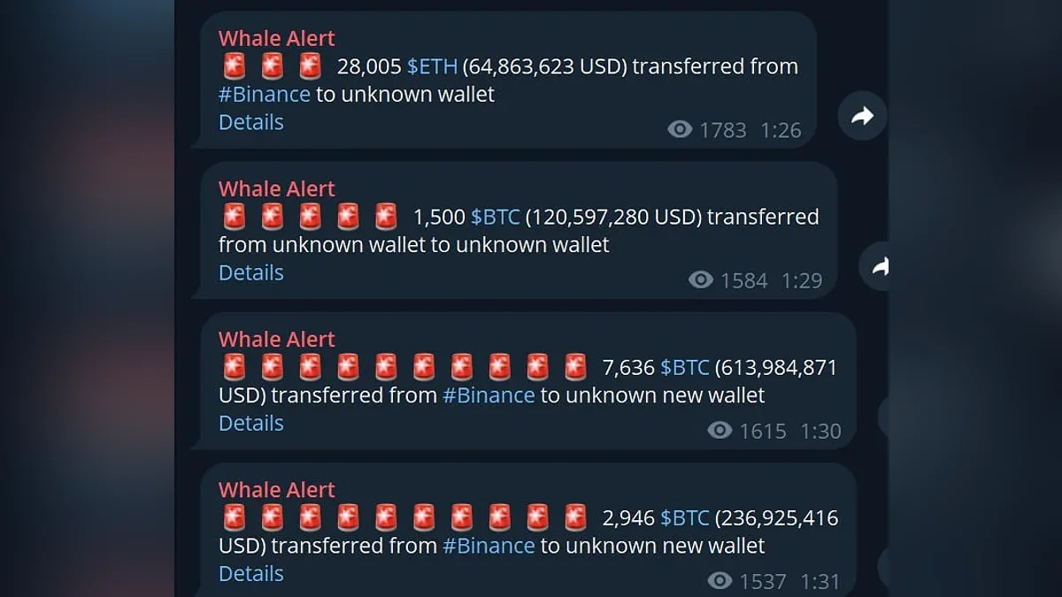 «Похоже, это взлом»: основатель Binance признал атаку на биржу — Tether и Circle заморозили почти $1,8 млрд